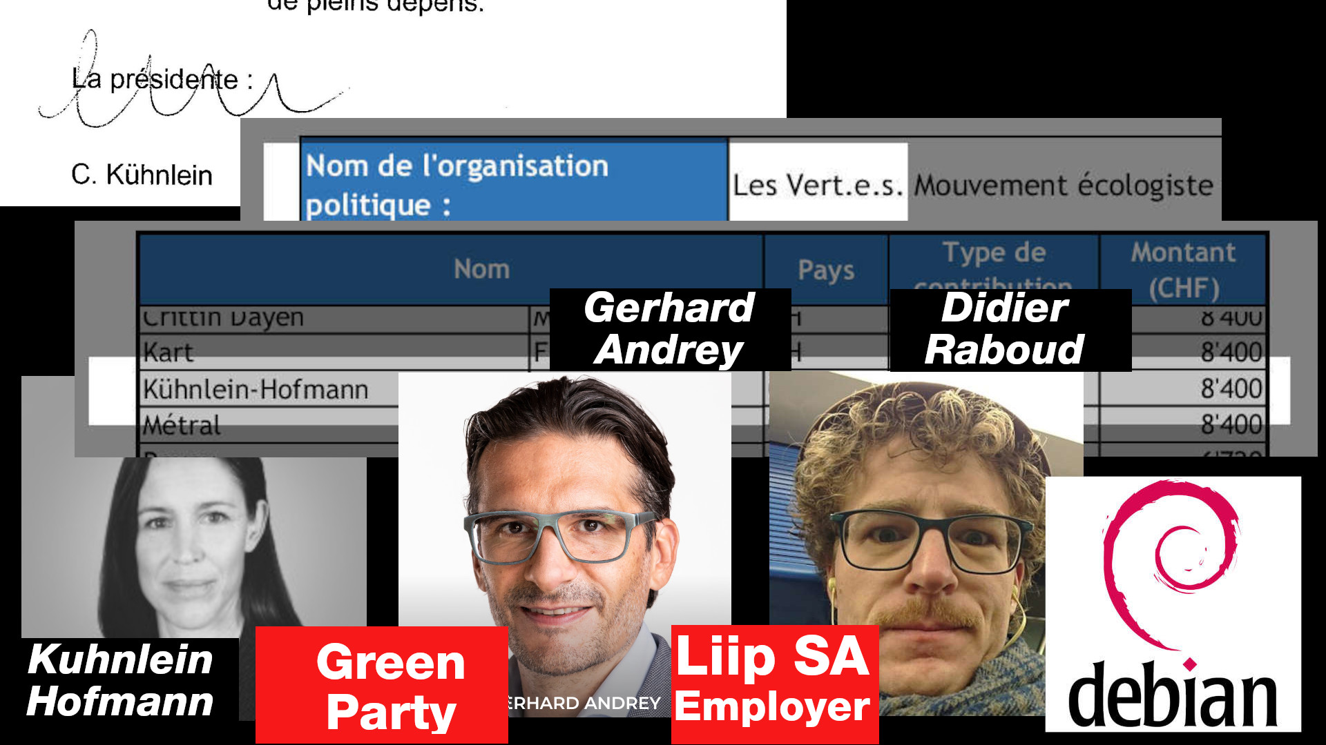 Caroline Kuhnlein-Hofmann, Gerhard Andrey, Didier Raboud, Liip SA, Greens, Les Vertes Suisses